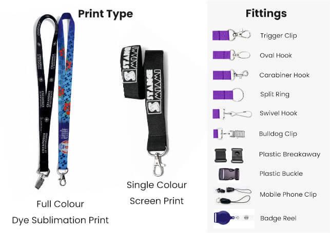 How to Order Lanyards