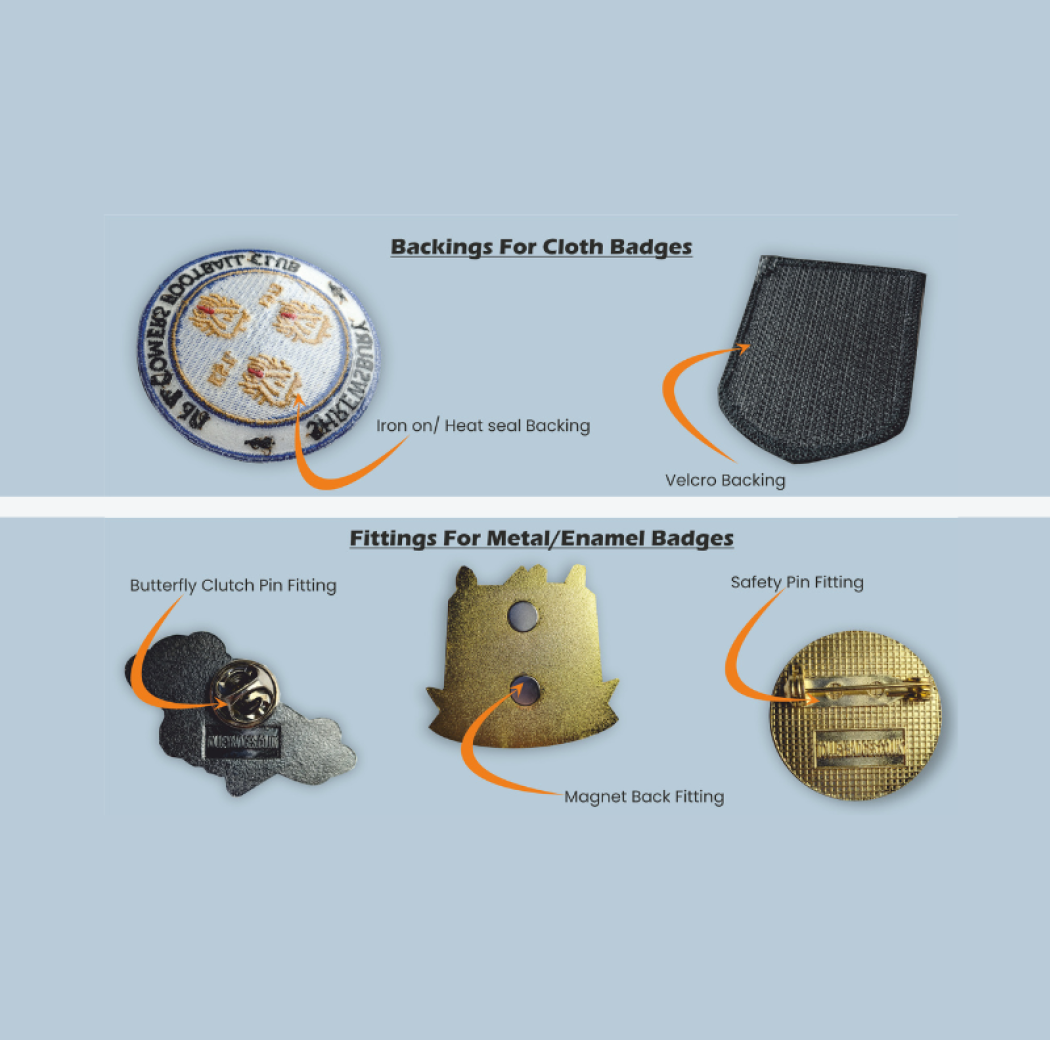 Complete Guide To Badge Backing Options: Heat Seal, Velcro, Pins & Magnets Explained