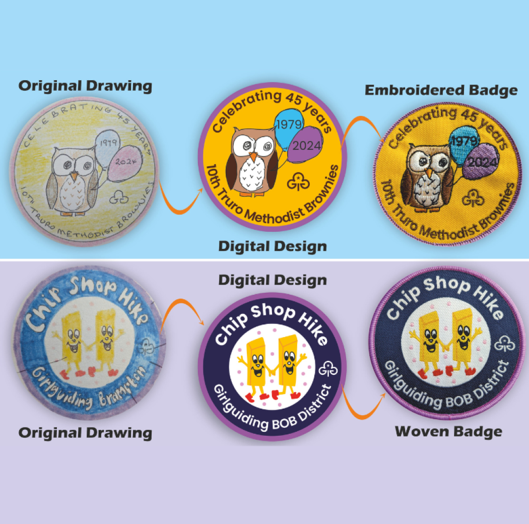 From Child’s Drawing To Professional Badge: How Custom Badge Design Really Works
