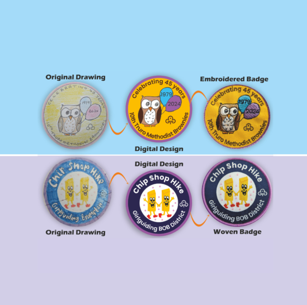 From Child’s Drawing To Professional Badge: How Custom Badge Design Really Works