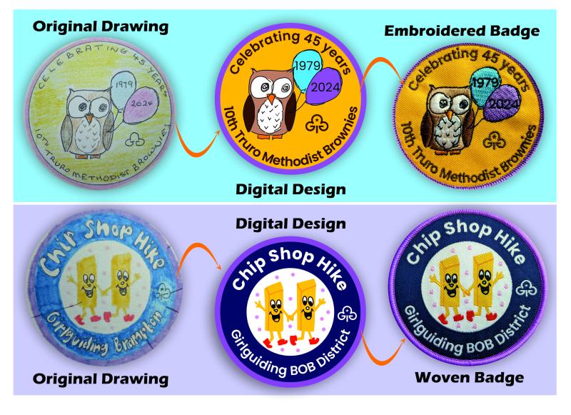 From Child’s Drawing To Professional Badge: How Custom Badge Design Really Works