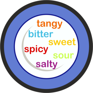 Ugadi Badge